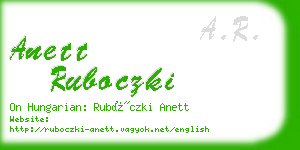 anett ruboczki business card